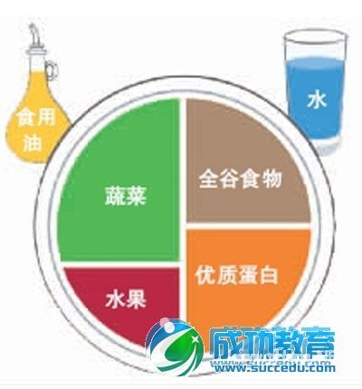 哈佛大学公布中国式饮食指南 少喝碳酸饮料将更加健康