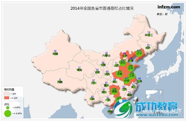 各省市高校数量比较39所“985”北京揽8所 河南河北吃零蛋