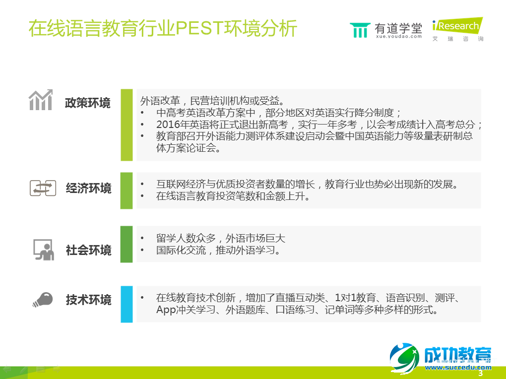 在线语言培训报告：手机已成在线语言学习第一终端工具 