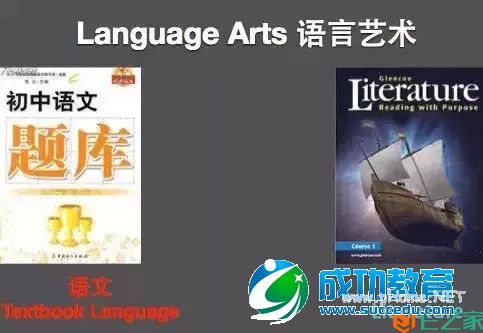 略带偏见的当代中西方<a href=http://www.succedu.com target=_blank class=infotextkey>教育</a>比较！