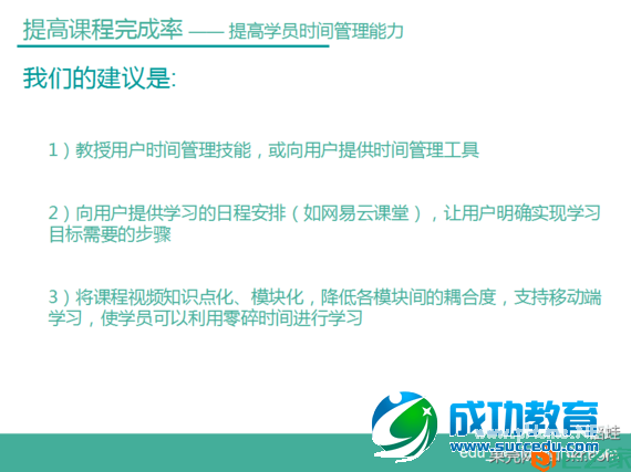 一篇关于在线<a href=http://www.succedu.com target=_blank class=infotextkey>教育</a>的研究报告