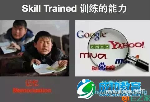 略带偏见的当代中西方<a href=http://www.succedu.com target=_blank class=infotextkey>教育</a>比较！