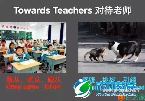 略带偏见的当代中西方<a href=http://www.succedu.com target=_blank class=infotextkey>教育</a>比较！