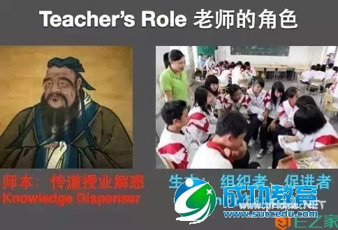 略带偏见的当代中西方<a href=http://www.succedu.com target=_blank class=infotextkey>教育</a>比较！