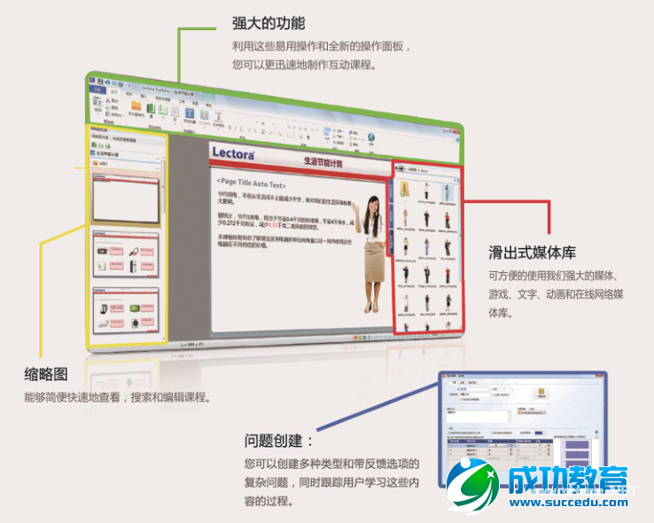 课件制作工具Lectora简单介绍 Lectora使用方法和使用技巧