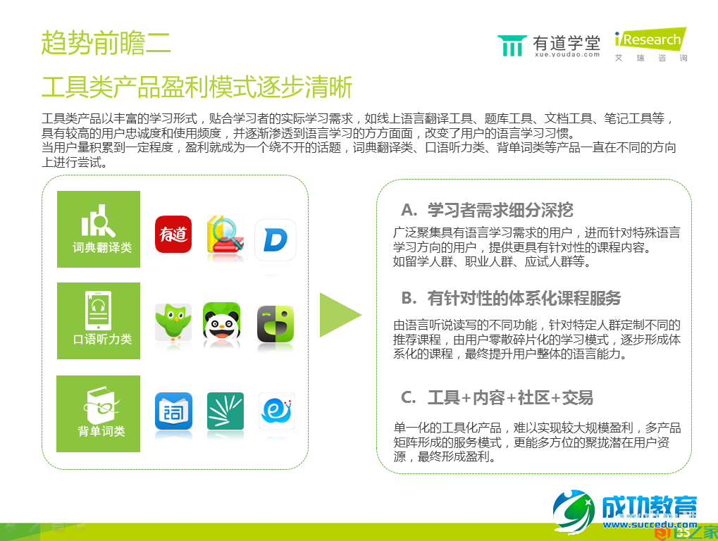 在线语言培训报告：手机已成在线语言学习第一终端工具