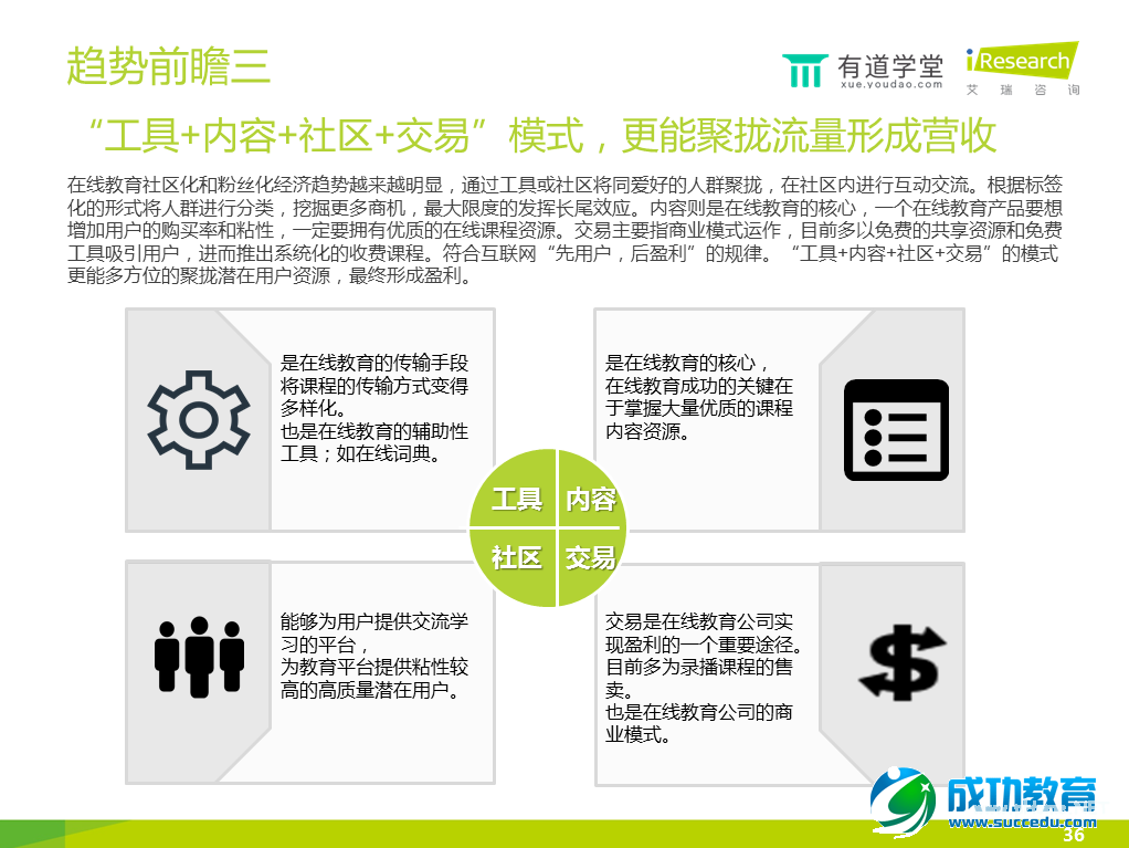 在线语言培训报告：手机已成在线语言学习第一终端工具 