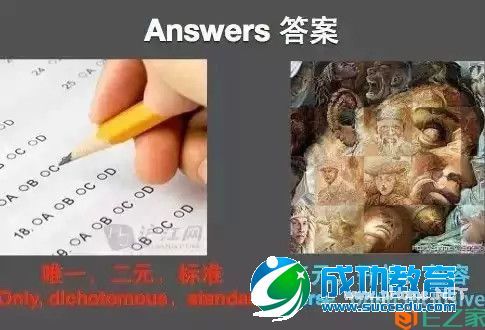 略带偏见的当代中西方<a href=http://www.succedu.com target=_blank class=infotextkey>教育</a>比较！