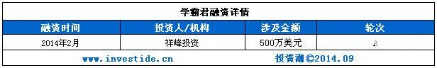 你凭什么获得千万融资？在线<a href=http://www.succedu.com target=_blank class=infotextkey>教育</a>之K12教辅篇