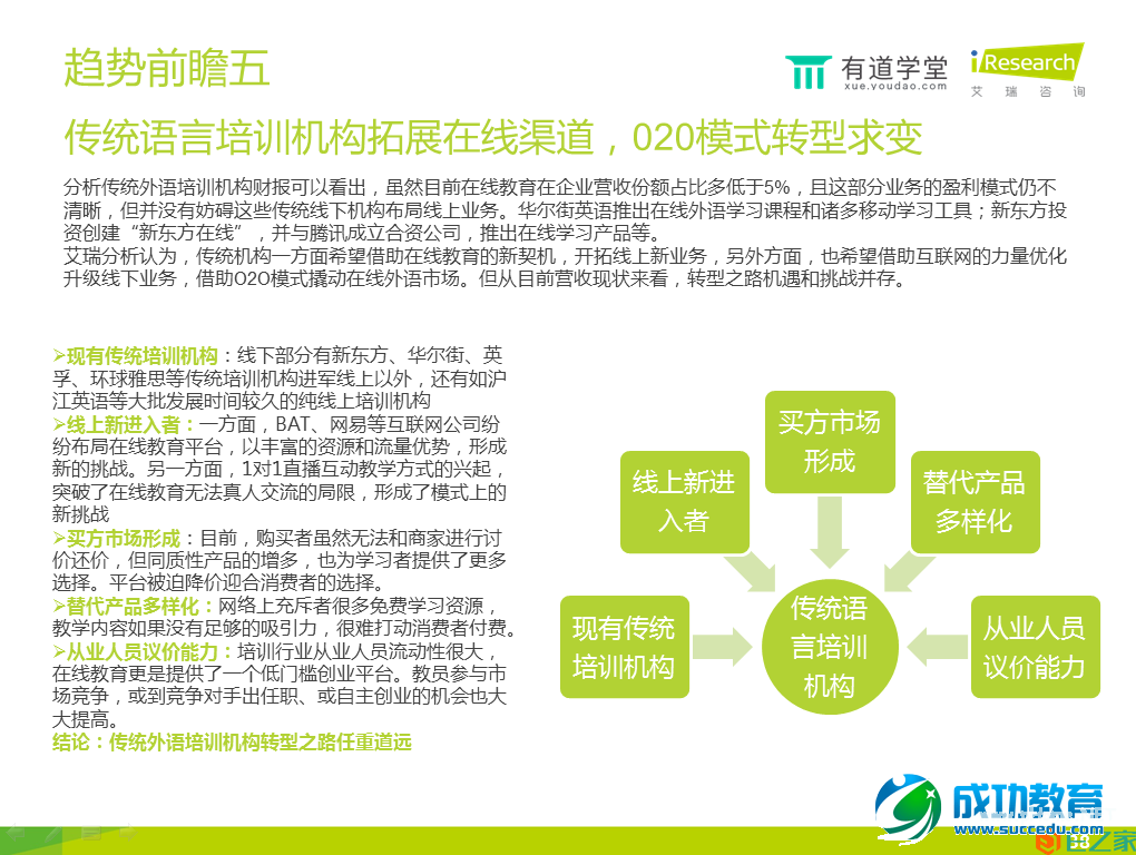 在线语言培训报告：手机已成在线语言学习第一终端工具