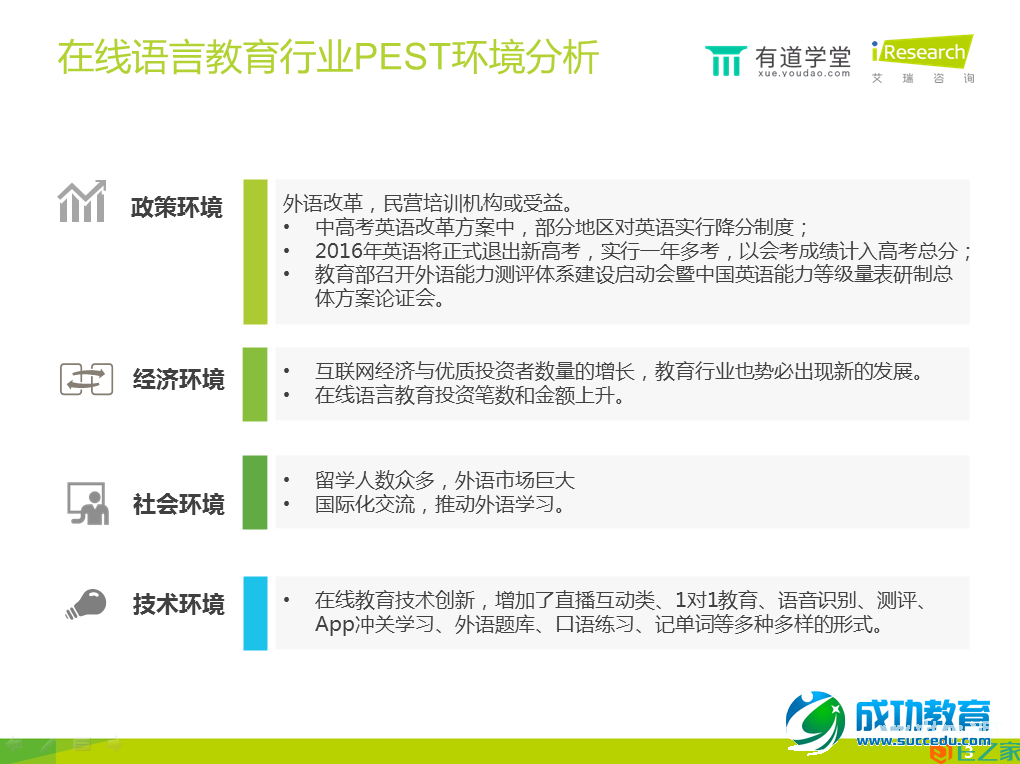 在线语言培训报告：手机已成在线语言学习第一终端工具