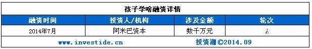 你凭什么获得千万融资？在线<a href=http://www.succedu.com target=_blank class=infotextkey>教育</a>之平台篇