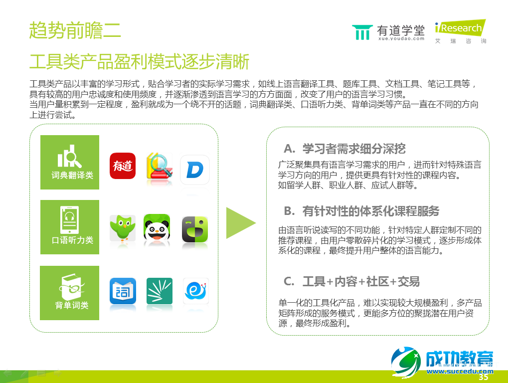 在线语言培训报告：手机已成在线语言学习第一终端工具 