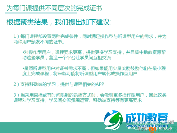 一篇关于在线<a href=http://www.succedu.com target=_blank class=infotextkey>教育</a>的研究报告