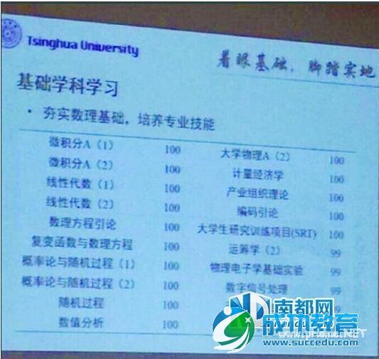 调查显示：六成大学新生对学习缺乏动力 