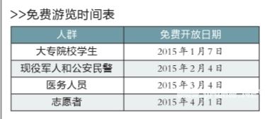 故宫将于明年1月7日免费向大学生开放 