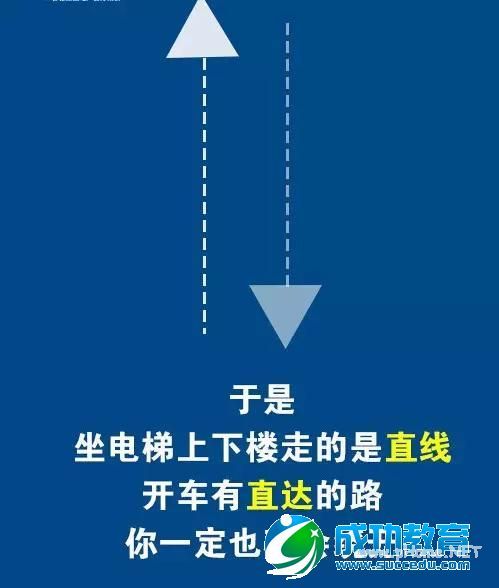 请告诉孩子:人生,并不是两点之间直线最短