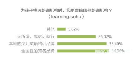 《2014年中国<a href=http://www.succedu.com target=_blank class=infotextkey>教育</a>行业白皮书》全文详细内容电子版在线阅读