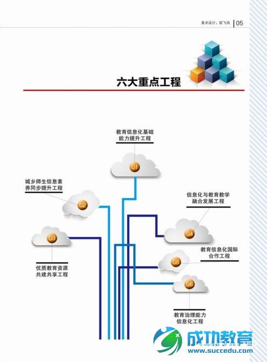 成都：明年所有学校将实现有线、无线双网覆盖 