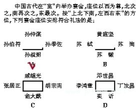 15万人弃考，国考招录40选1竞争比为5年来最低 