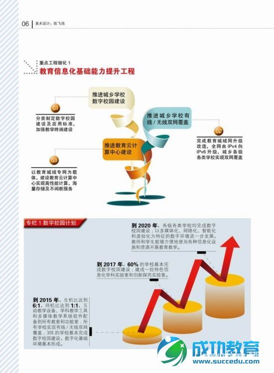 成都：明年所有学校将实现有线、无线双网覆盖 