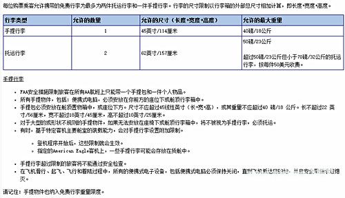 行走7个州为你还原最真实的美国留学生活波士顿