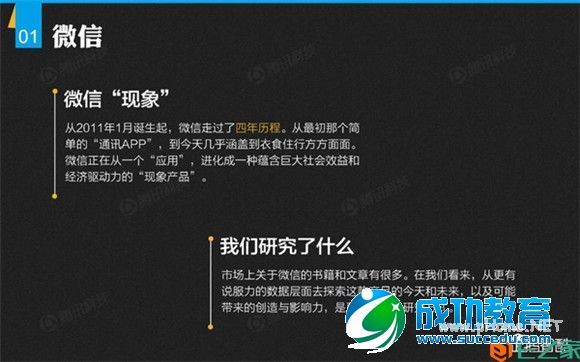 解密微信：微信平台首份数据研究报告