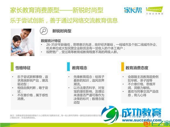 好未来发布<a href=http://www.succedu.com target=_blank class=infotextkey>教育</a>消费者图谱，五成以上家长支持在线学习