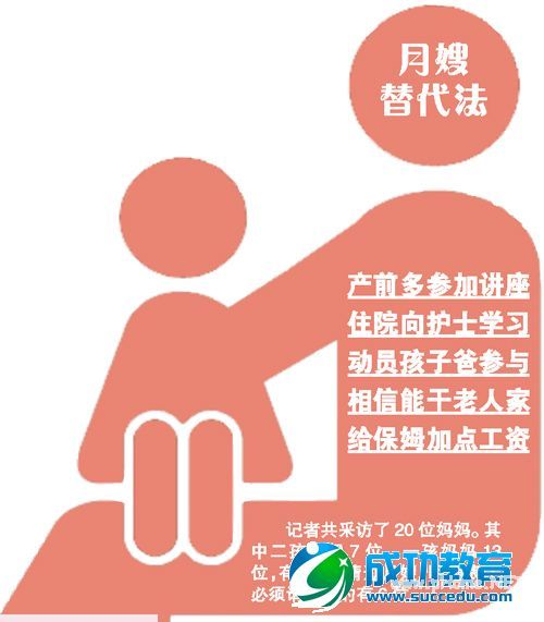 精明二孩妈妈教你“月嫂替代法” 