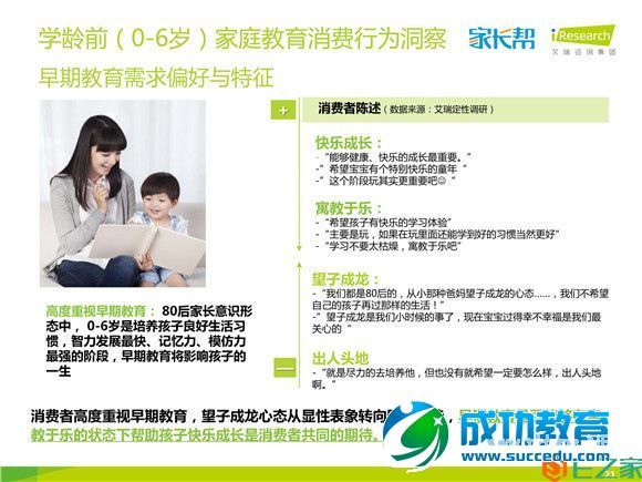 好未来发布<a href=http://www.succedu.com target=_blank class=infotextkey>教育</a>消费者图谱，五成以上家长支持在线学习