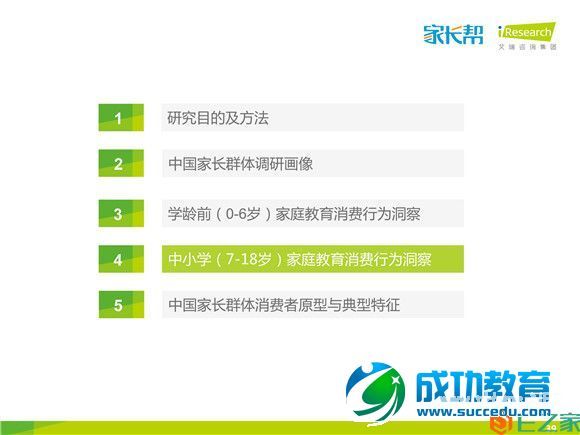 好未来发布<a href=http://www.succedu.com target=_blank class=infotextkey>教育</a>消费者图谱，五成以上家长支持在线学习