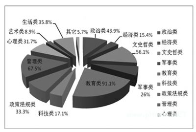 多方提升校长领导力 