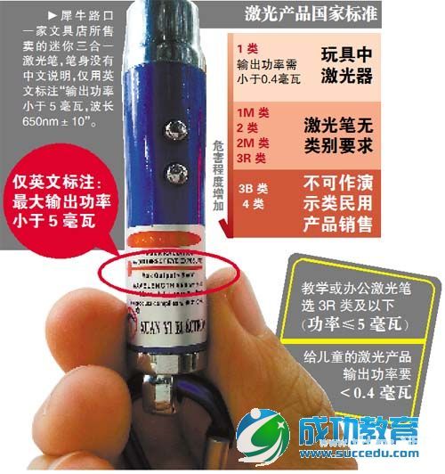 十岁男孩被激光笔闪瞎眼专家：越红越亮越伤眼 