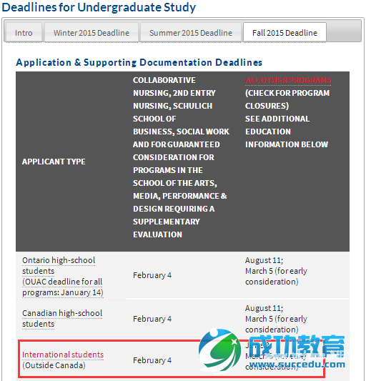 2015年9月加拿大留学安省七大名校本科截止时间