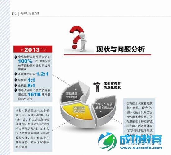 成都：明年所有学校将实现有线、无线双网覆盖 