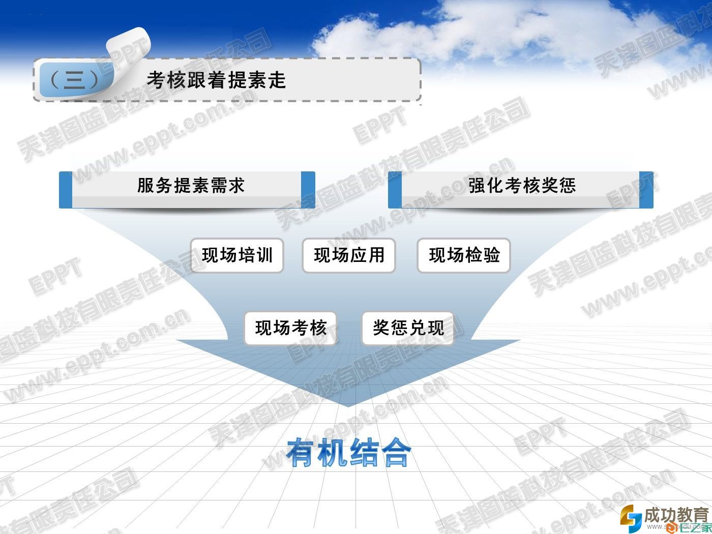 版面布局五