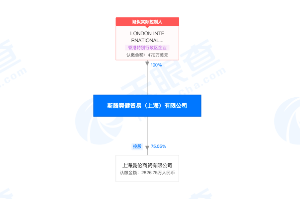 【高级黑】杜蕾斯因内涵广告被罚81万上热搜了