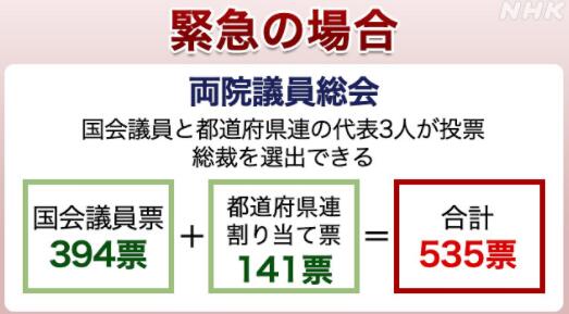 日本的安倍时代即将成过去式，谁有可能来继任？