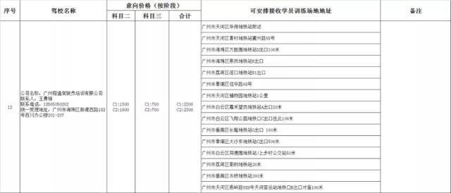 猪兼强驾校破产待退学费2亿是怎么回事？具体发生了什么事？