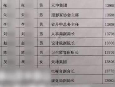 江苏一小学家委会成员非富即贵是怎么回事?什么情况?终于真相了,原来是这样!