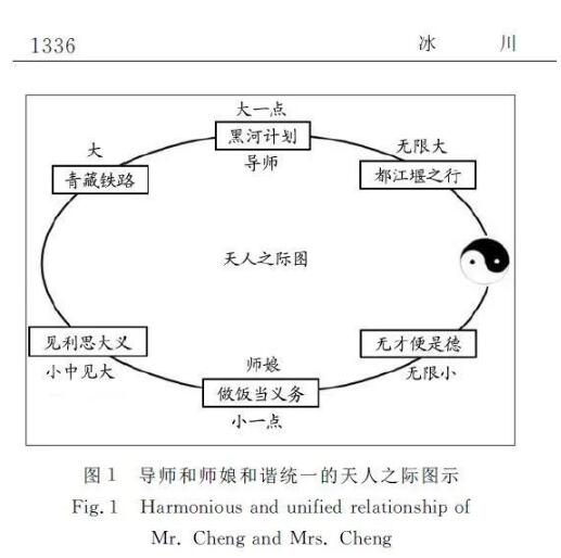 最新后续!赞导师与师娘论文作者被处理,项目申请作假,追回已拨资金