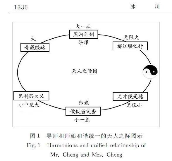 赞导师与师娘论文作者被处理 这样学术真是岂有此理