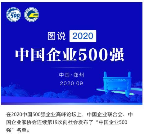 2020中国企业500强榜单发布 分析图标随后