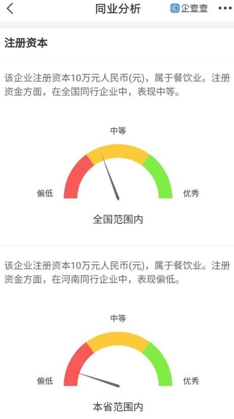 【神速】秋天第一杯奶茶已被注册成公司，“秋天第一杯奶茶”火遍全网