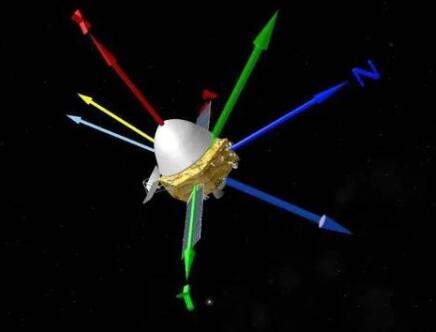 【最新】天问一号探测器完成深空机动 发动机点火工作480余秒