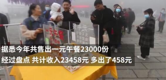 怒赞！无人值守一元午餐结账多出458元 网友：多出来的是素质！