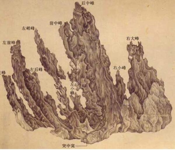 传奇画作！明代杰作十面灵璧图卷亮相 再现三维立体石山【图】