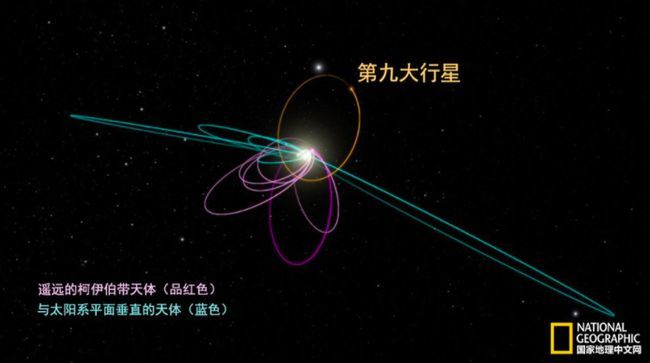 【吃瓜围观】科学家发现π行星 网友：就叫它派大星吧