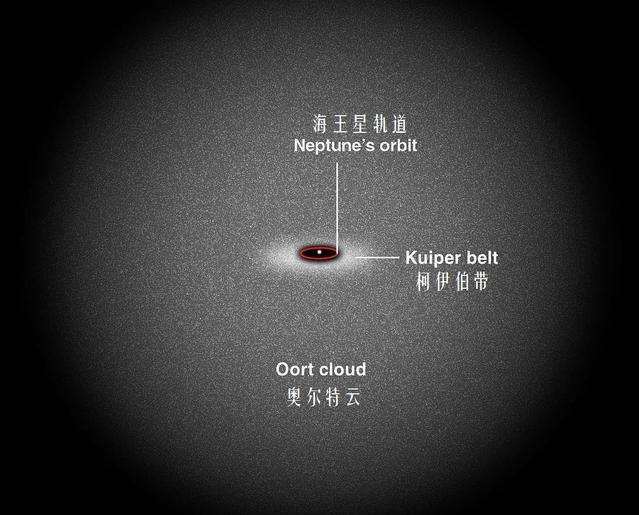 【吃瓜围观】科学家发现π行星 网友：就叫它派大星吧