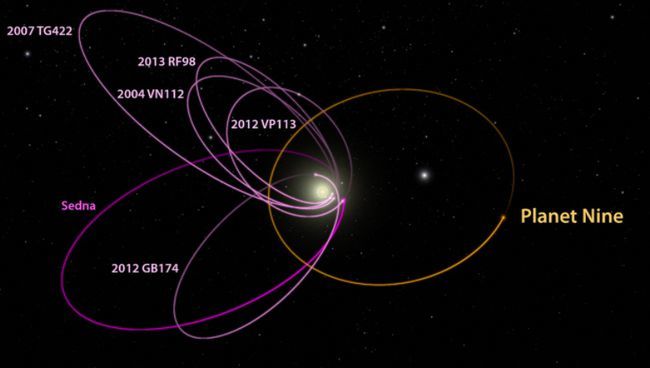 【吃瓜围观】科学家发现π行星 网友：就叫它派大星吧